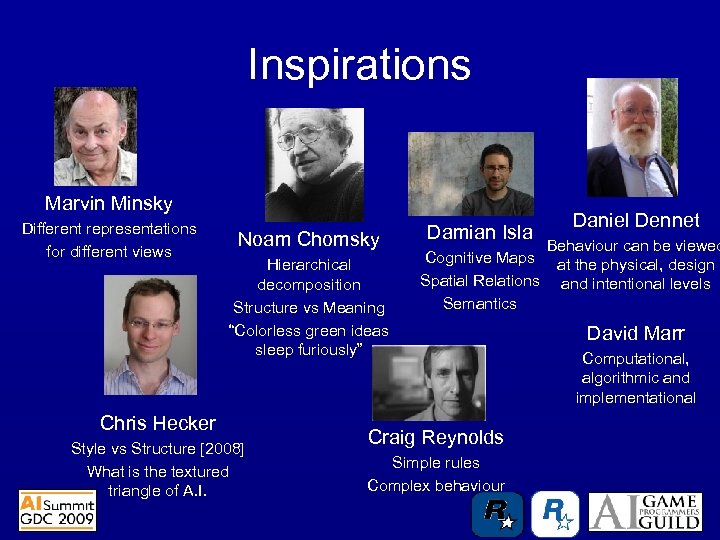 Inspirations Marvin Minsky Different representations for different views Noam Chomsky Hierarchical decomposition Structure vs