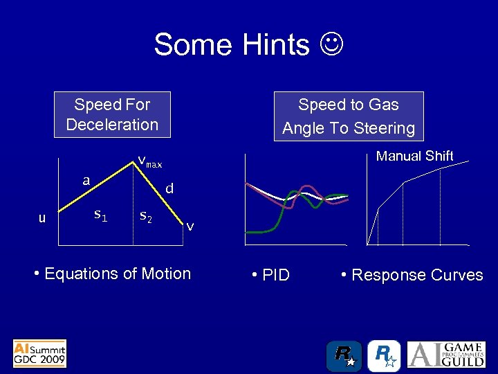 Some Hints Speed to Gas Angle To Steering Speed For Deceleration Manual Shift vmax
