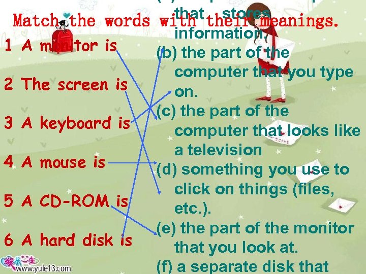 that their meanings. stores Match the words with information. 1 A monitor is (b)