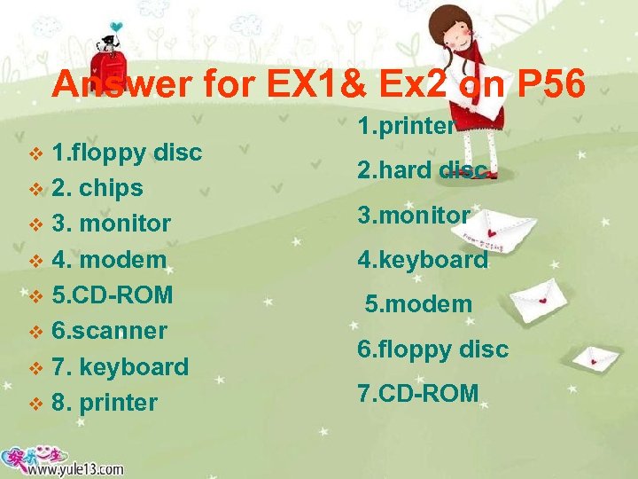 Answer for EX 1& Ex 2 on P 56 1. floppy disc v 2.