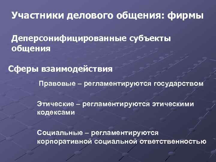 Субъекты общения. Участники делового общения. Участники деловой коммуникации. Субъекты деловой коммуникации. Правовая сфера общения.