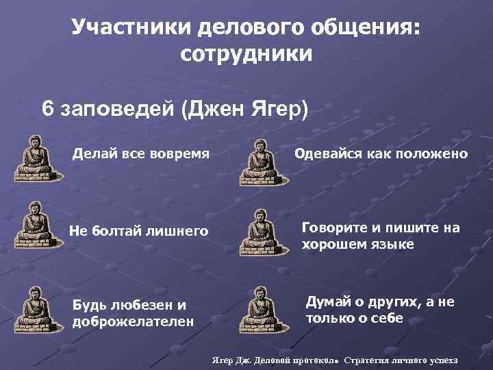 Участники делового общения: сотрудники 6 заповедей (Джен Ягер) Делай все вовремя Одевайся как положено