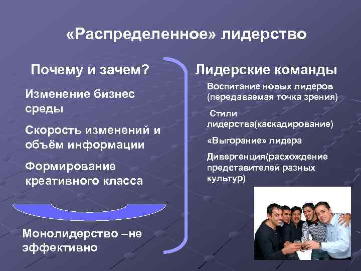  «Распределенное» лидерство Почему и зачем? Изменение бизнес среды Скорость изменений и объём информации