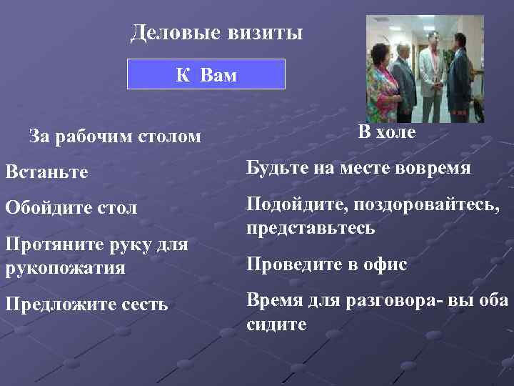 Деловые визиты К Вам За рабочим столом В холе Встаньте Будьте на месте вовремя