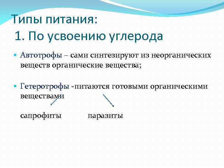 Типы питания: 1. По усвоению углерода § Автотрофы – сами синтезируют из неорганических веществ