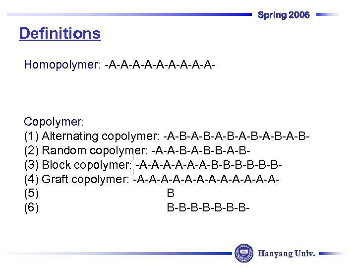 Spring 2006 Definitions Homopolymer: -A-A-A-A-A- Copolymer: (1) Alternating copolymer: -A-B-A-B-A-B(2) Random copolymer: -A-A-B-B-A-B(3) Block