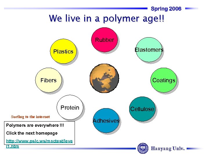 Spring 2006 We live in a polymer age!! Rubber Elastomers Plastics Fibers Coatings Protein
