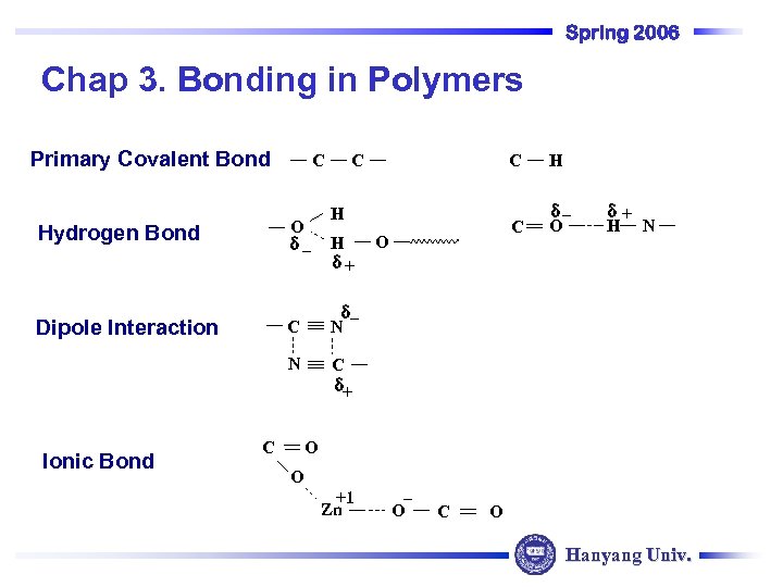 Spring 2006 Chap 3. Bonding in Polymers Primary Covalent Bond C O d_ Hydrogen