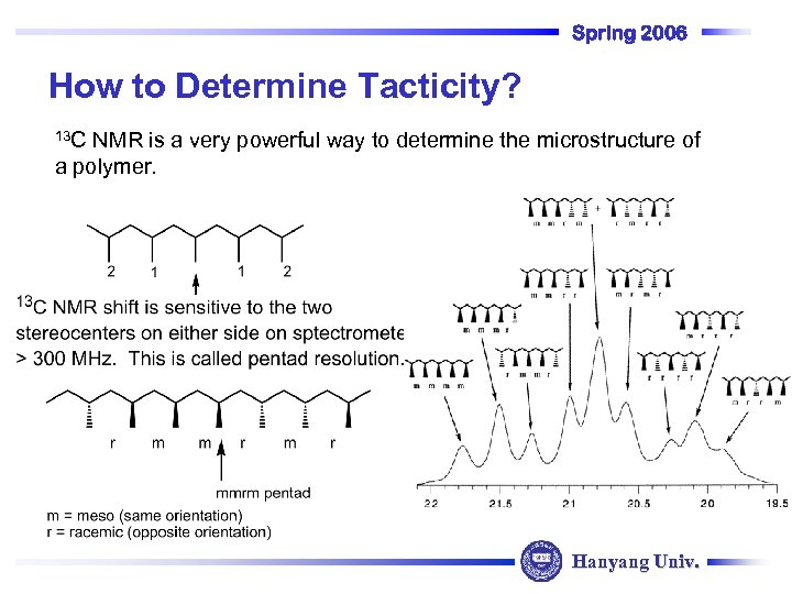 Spring 2006 How to Determine Tacticity? 13 C NMR is a very powerful way