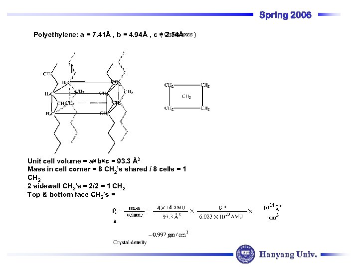 Spring 2006 ( Chain axes Polyethylene: a = 7. 41Å , b = 4.