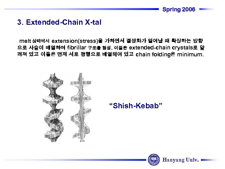 Spring 2006 3. Extended-Chain X-tal melt 상태에서 extension(stress)을 가하면서 결정화가 일어날 때 확장하는 방향