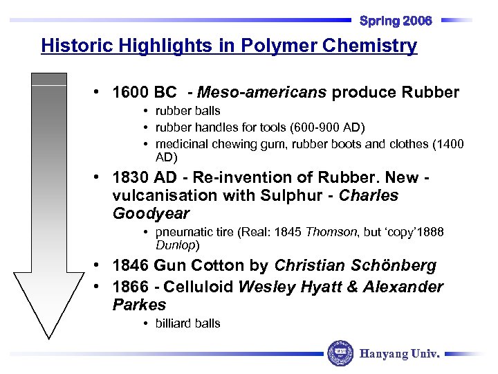 Spring 2006 Historic Highlights in Polymer Chemistry • 1600 BC - Meso-americans produce Rubber
