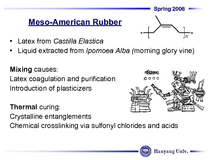 Spring 2006 Meso-American Rubber • Latex from Castilla Elastica • Liquid extracted from Ipomoea