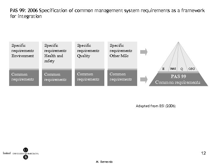 PAS 99: 2006 Specification of common management system requirements as a framework for integration