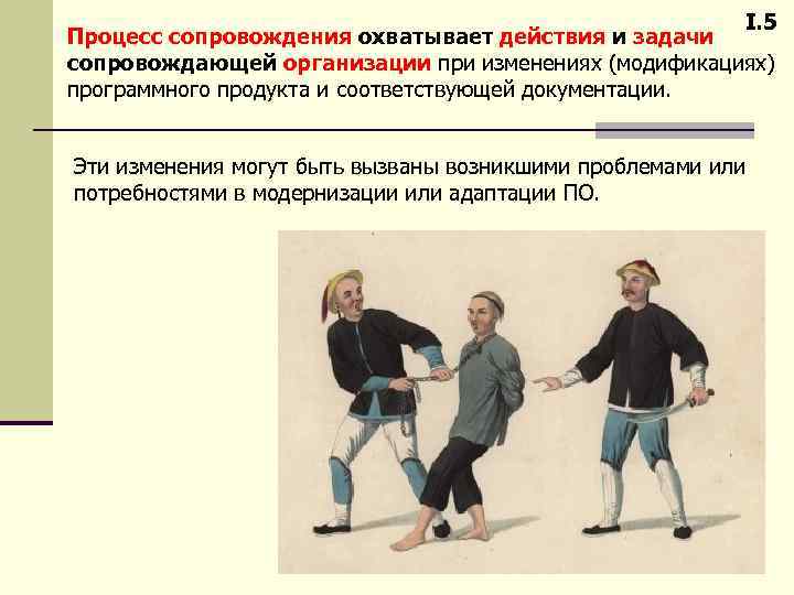 I. 5 Процесс сопровождения охватывает действия и задачи сопровождающей организации при изменениях (модификациях) программного