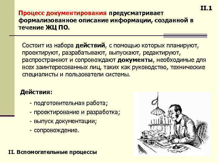 Процесс документирования предусматривает формализованное описание информации, созданной в течение ЖЦ ПО. II. 1 Состоит