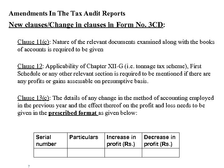 Amendments In The Tax Audit Reports New clauses/Change in clauses in Form No. 3