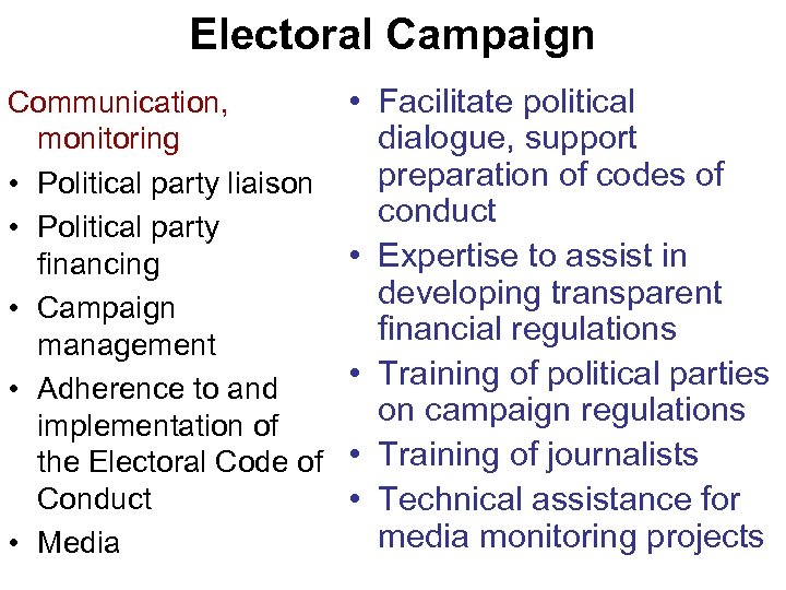 Electoral Campaign Communication, monitoring • Political party liaison • Political party financing • Campaign