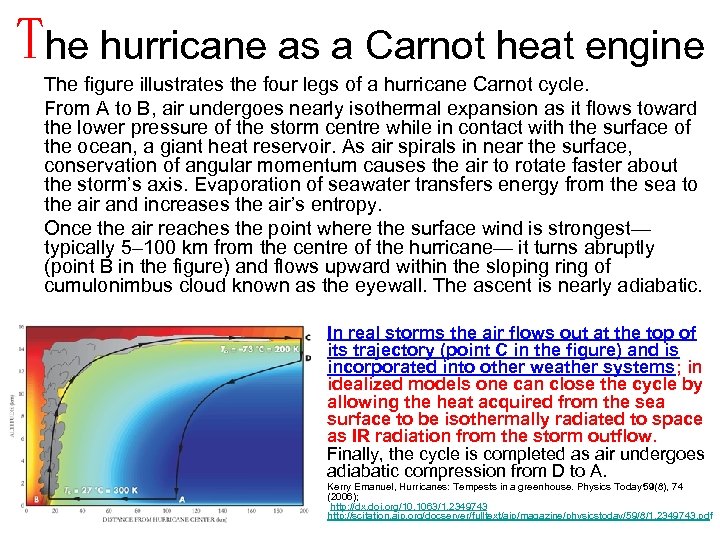 The hurricane as a Carnot heat engine The figure illustrates the four legs of