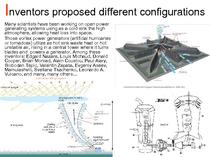 Inventors proposed different configurations Many scientists have been working on open power generating systems