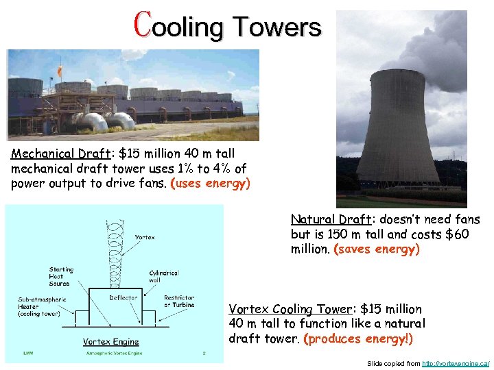 Cooling Towers Mechanical Draft: $15 million 40 m tall mechanical draft tower uses 1%