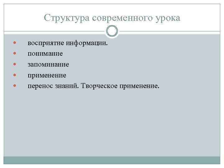 Структура современного урока восприятие информации. понимание запоминание применение перенос знаний. Творческое применение. 