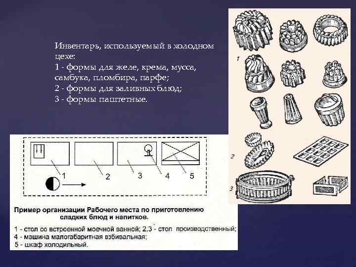 Инвентарь и инструменты холодного цеха