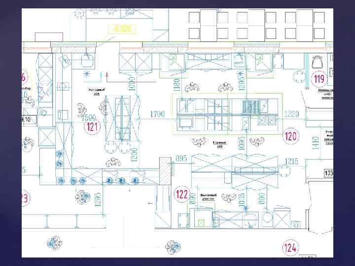 Схема холодного цеха ресторана