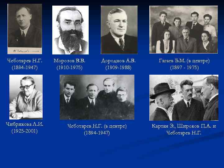 Чеботарев Н. Г. (1894 -1947) Чибрикова Л. И. (1925 -2001) Морозов В. В. (1910