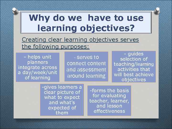 Why do we have to use learning objectives? Creating clearning objectives serves the following