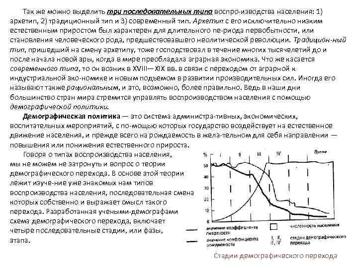 Так же можно выделить три последовательных типа воспро изводства населения: 1) архетип, 2) традиционный