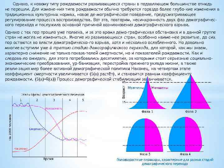 Однако, к новому типу рождаемости развивающиеся страны в подавляющем большинстве отнюдь не перешли. Для