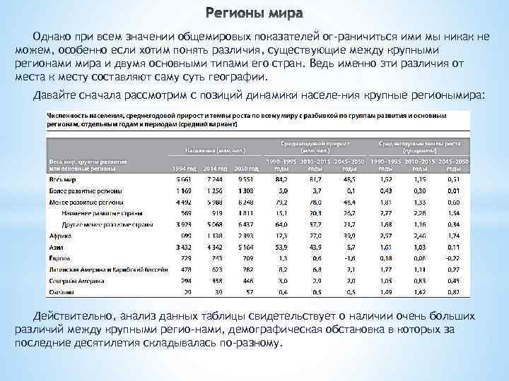 Численность населения на конец года. Численность населения регионов мира. Численность городского населения крупных регионов мира. Регионы мира по численности городского населения. Общая численность городского населения по регионам мира.