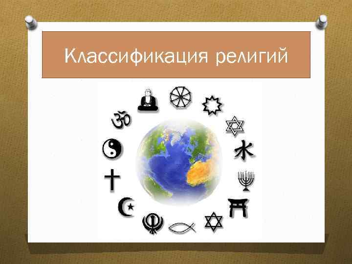 Классификация религий 