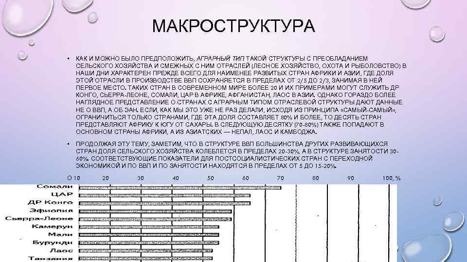 МАКРОСТРУКТУРА • КАК И МОЖНО БЫЛО ПРЕДПОЛОЖИТЬ, АГРАРНЫЙ ТИП ТАКОЙ СТРУКТУРЫ С ПРЕОБЛАДАНИЕМ СЕЛЬСКОГО