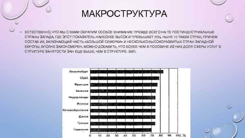 МАКРОСТРУКТУРА • ЕСТЕСТВЕННО, ЧТО МЫ С ВАМИ ОБРАТИМ ОСОБОЕ ВНИМАНИЕ ПРЕЖДЕ ВСЕГО НА ТЕ