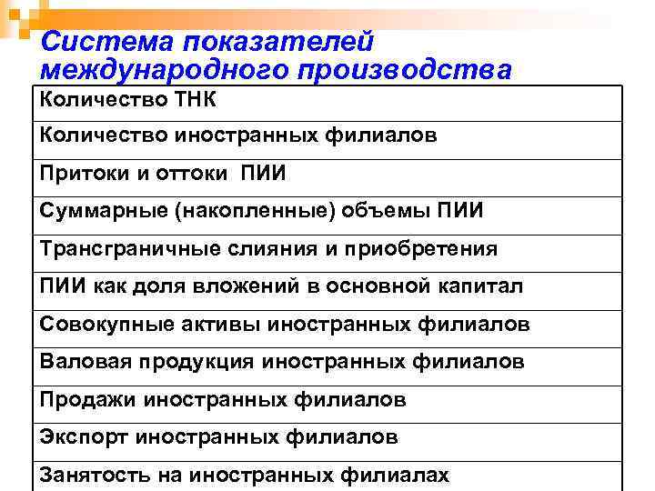 Система показателей международного производства Количество ТНК Количество иностранных филиалов Притоки и оттоки ПИИ Суммарные