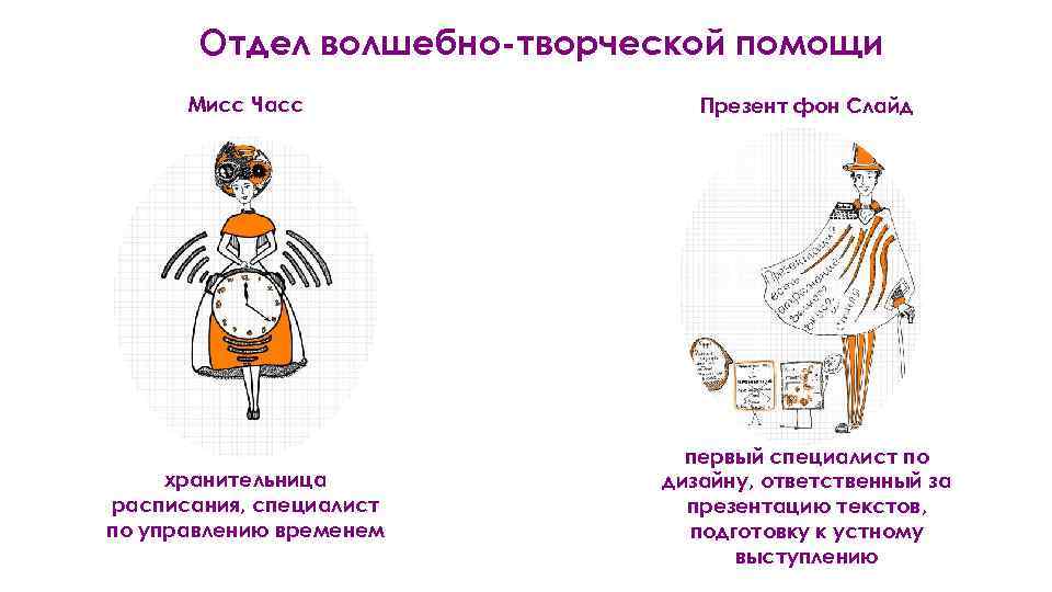 Отдел волшебно-творческой помощи Мисс Часс Презент фон Слайд хранительница расписания, специалист по управлению временем