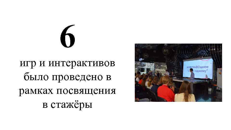 6 игр и интерактивов было проведено в рамках посвящения в стажёры 