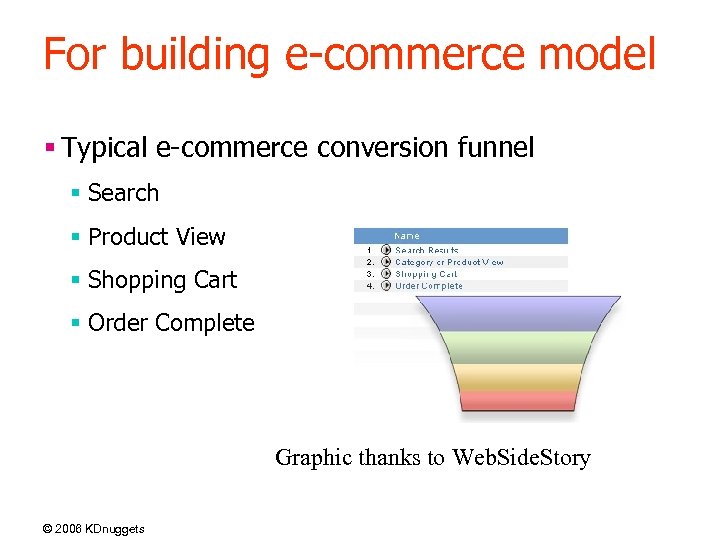 For building e-commerce model § Typical e-commerce conversion funnel § Search § Product View