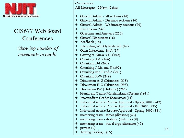 Conferences All Messages | 0 New | 0 Attn CIS 677 Web. Board Conferences