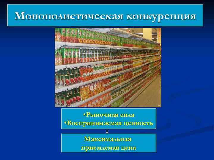 Монополистическая конкуренция • Рыночная сила • Воспринимаемая ценность Максимальная приемлемая цена 