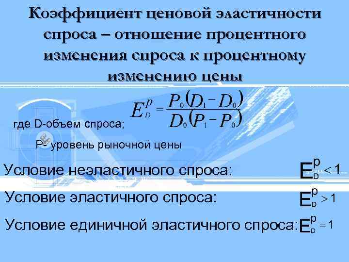 Коэффициент ценовой эластичности спроса – отношение процентного изменения спроса к процентному изменению цены где