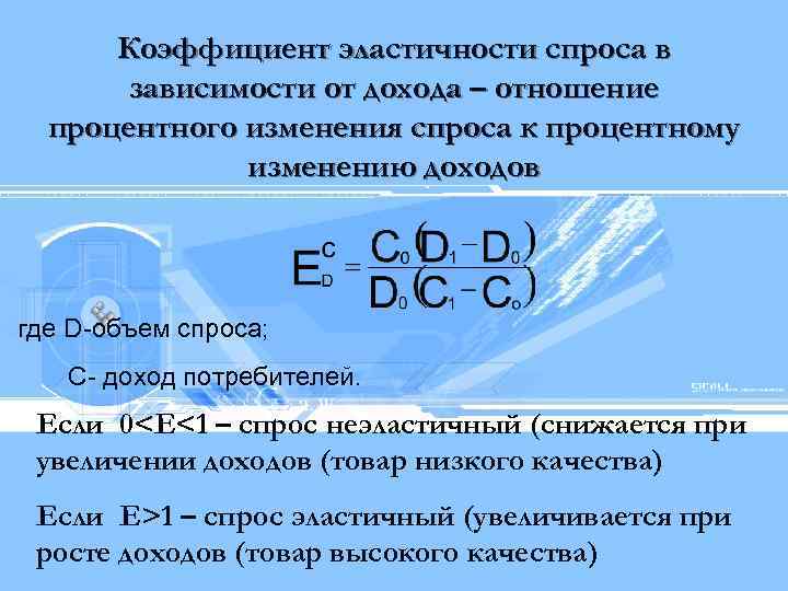 Коэффициент эластичности спроса в зависимости от дохода – отношение процентного изменения спроса к процентному