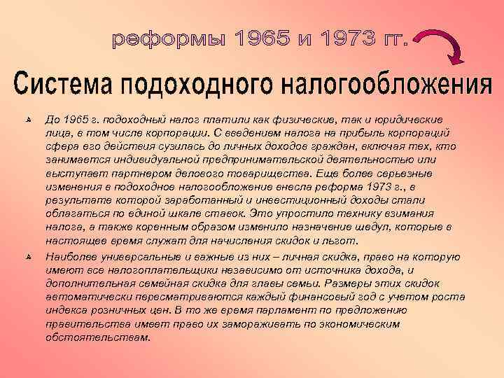  ﻫ ﻫ До 1965 г. подоходный налог платили как физические, так и юридические