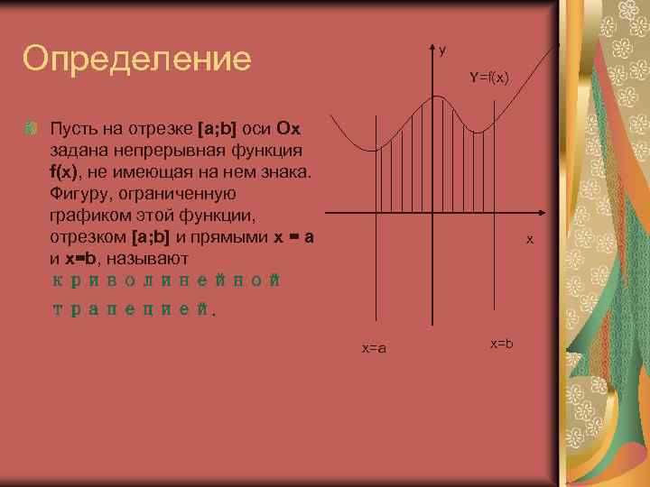 Определение y Y=f(x) Пусть на отрезке [а; b] оси Ох задана непрерывная функция f(x),