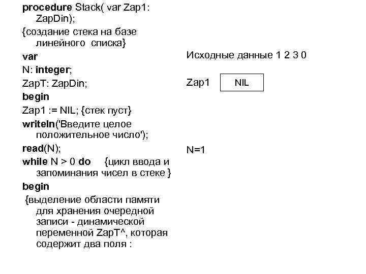 procedure Stack( var Zap 1: Zap. Din); {создание стека на базе линейного списка} var