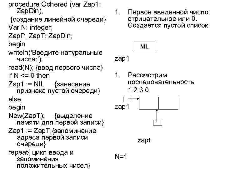 procedure Ochered (var Zap 1: Zap. Din); {создание линейной очереди} Var N: integer; Zap.