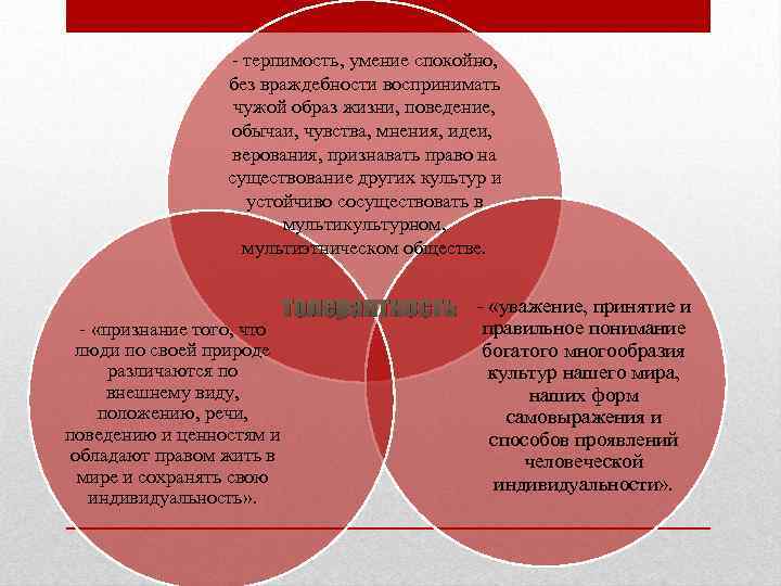 - терпимость, умение спокойно, без враждебности воспринимать чужой образ жизни, поведение, обычаи, чувства, мнения,