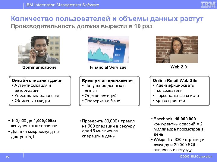 IBM Information Management Software Количество пользователей и объемы данных растут Производительность должна вырасти в